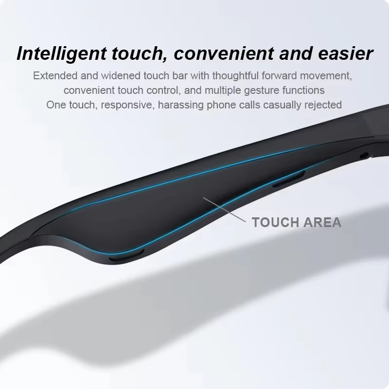 Lenovo 2027 Nuevas Gafas Intel - Smart Glasses Lens reseña y precio