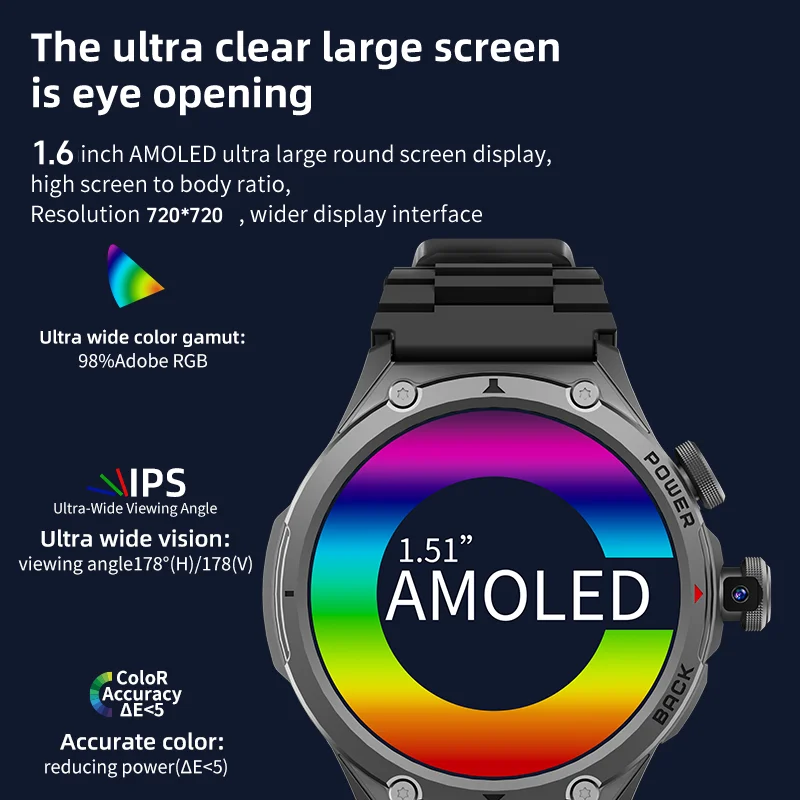 Reloj Inteligente 5G LTE para  - Fall Detection Watch reseña y precio