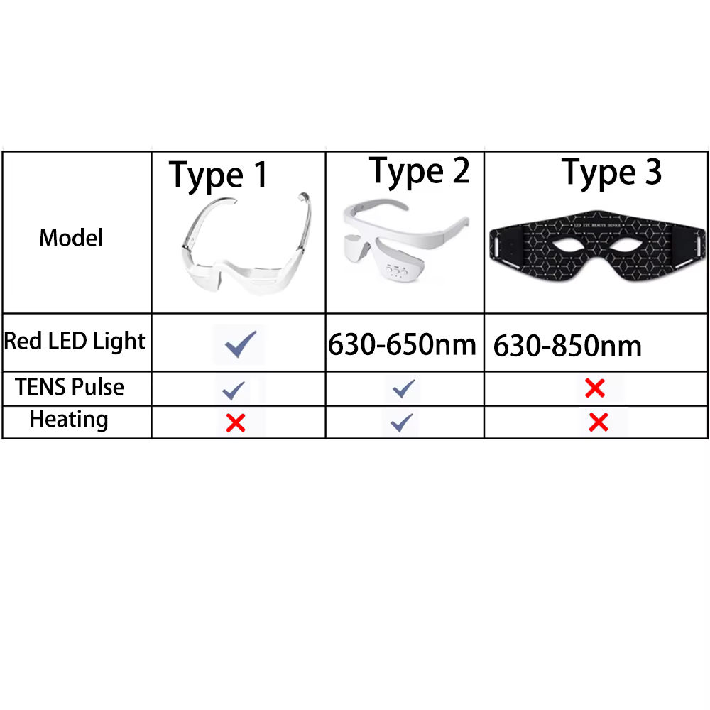 Dispositivos de belleza para e - Light Therapy Glasses reseña y precio